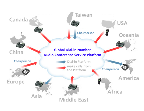 /content/dam/fetnet/user_resource/ebu/en-contents/images/products/audio-conference-web-meeting/fet_audio_conference-img-cloud_audio_conference_product.png