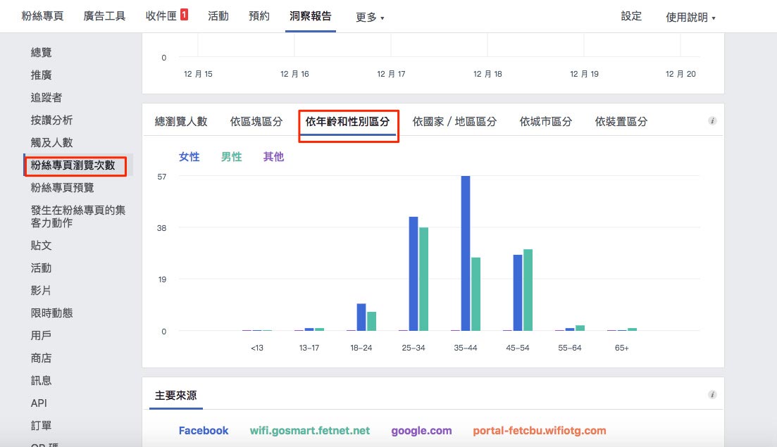 Facebook洞察報告分析教學