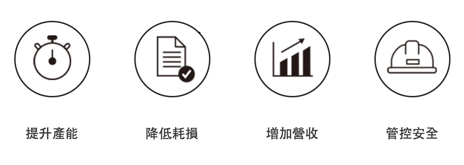 /content/dam/fetnet/user_resource/ebu/images/product/iot-smart-manufacture/advantage-img-IOT_smart_manufacture_product.png